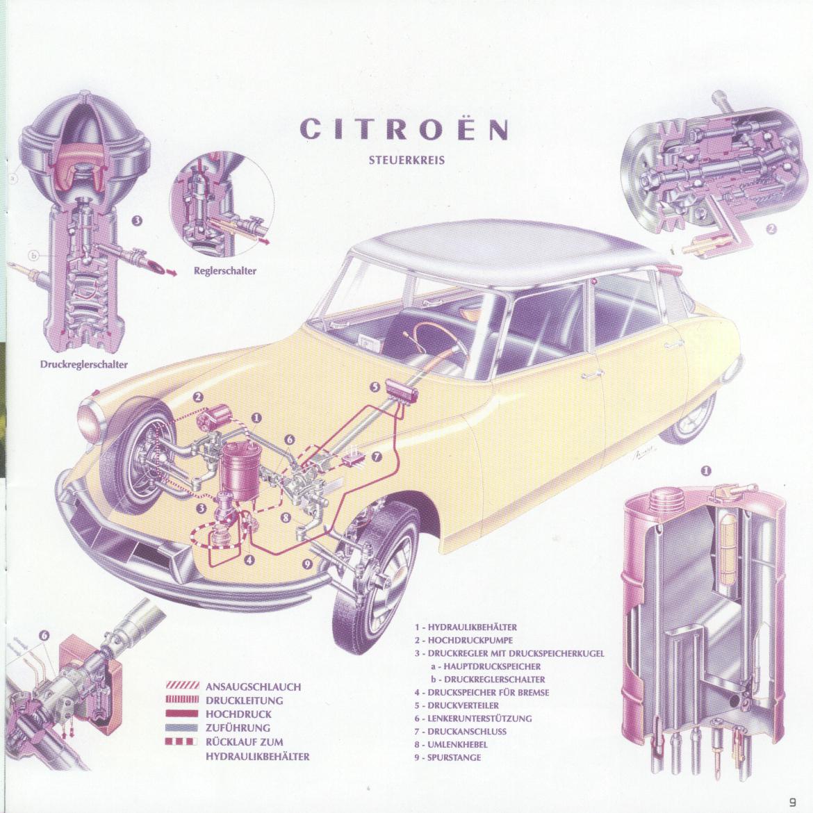 Citroën DS & ID - Clé bougie - CIT'art Europe B.V